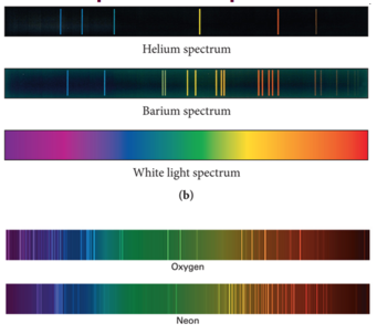 Examples of spectra